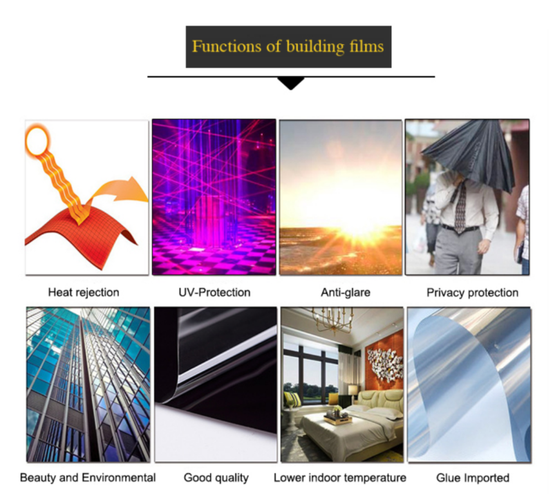 Wholesale High-Quality Architectural Film,Building Film & Solar Film–Premium Exterior & Interior Solutions